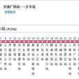 萍鄉公交19路