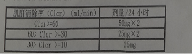 鹽酸米那普侖片