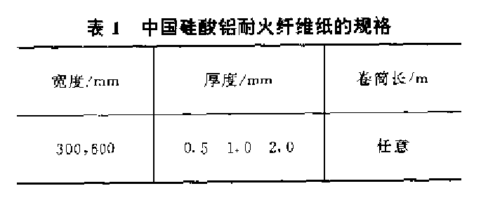 表1