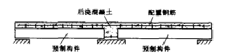 裝配式鋼筋混凝體結構