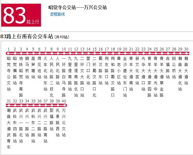 成都公交83路