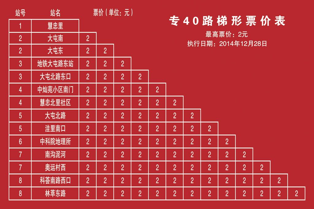 北京公交專40路