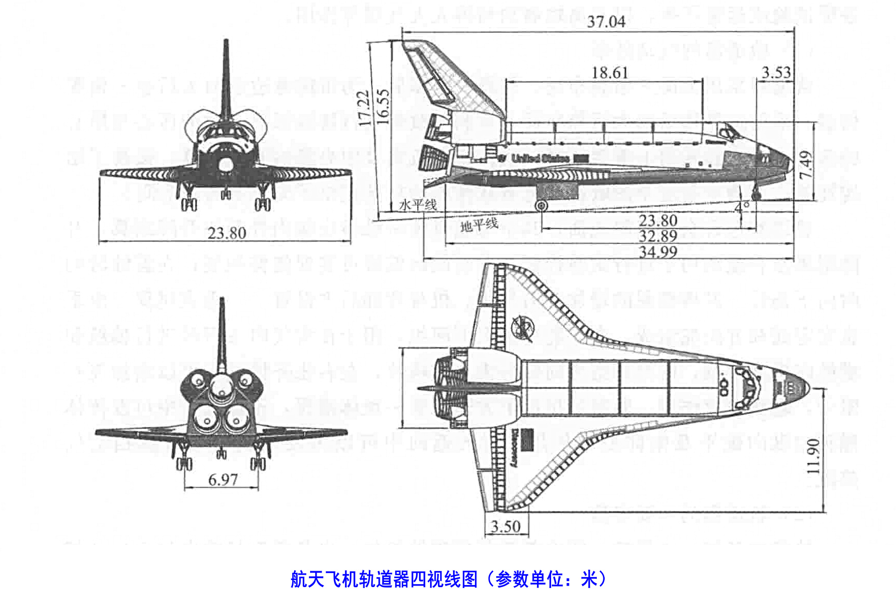 哥倫比亞號太空梭(“哥倫比亞”號太空梭)