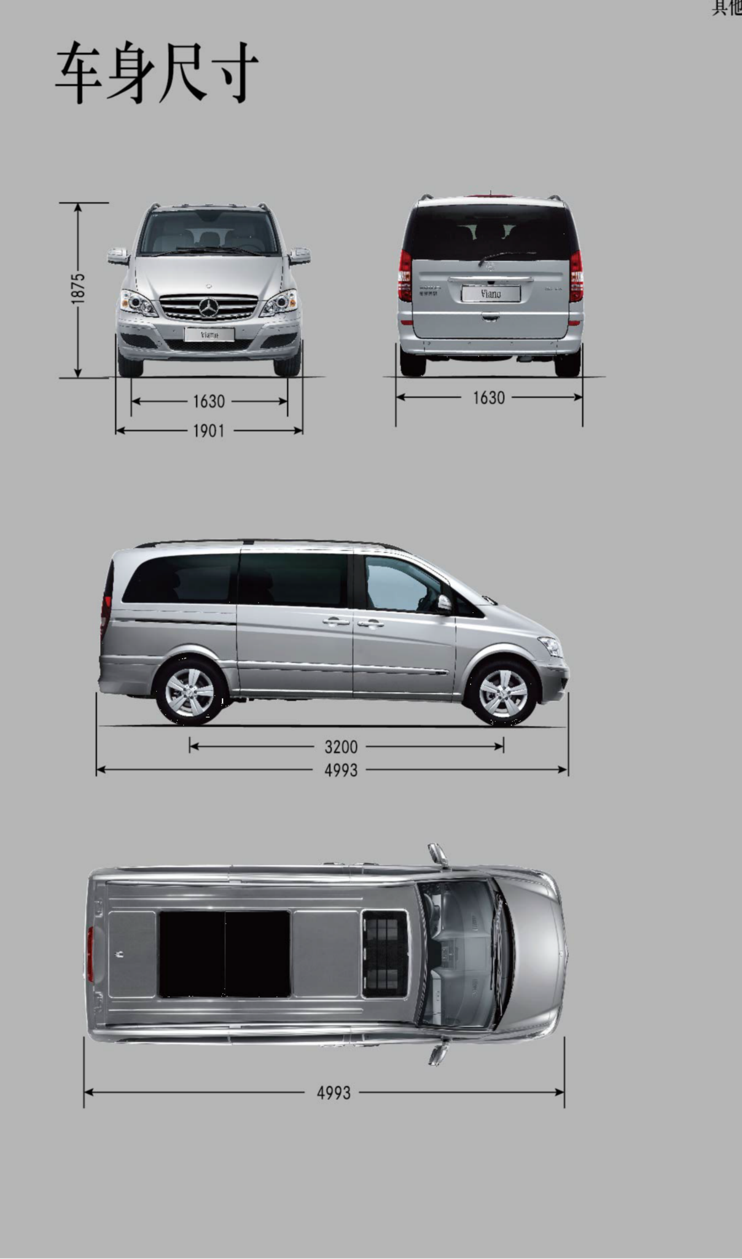 車身尺寸