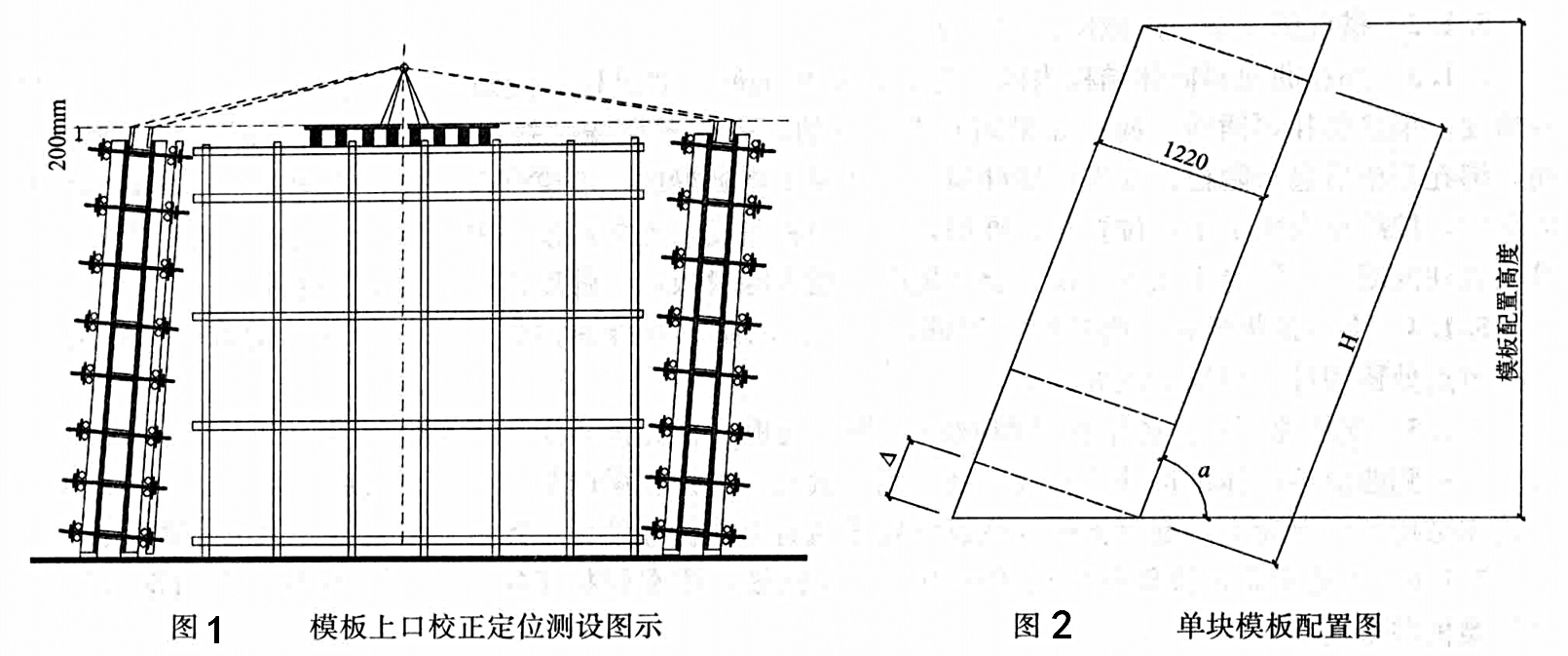 現澆混凝土曲面斜筒體結構施工工法