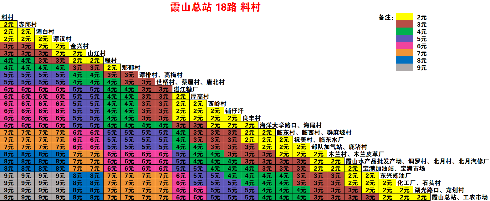 湛江公交18路票價表