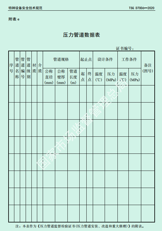 壓力管道監督檢驗規則