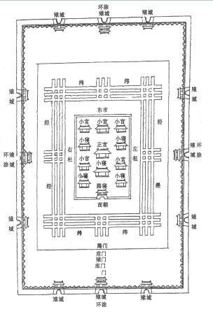 《元河南志》周王城圖（元璟）