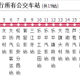 佛山公交禪城-逕口