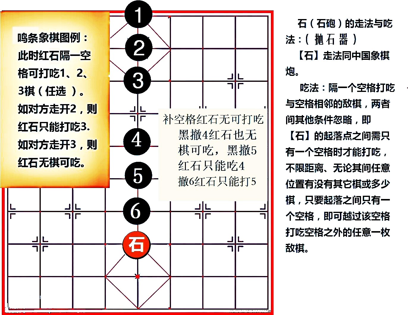 御卒象棋