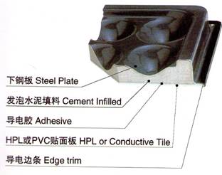 上海蘭品建材發展有限公司