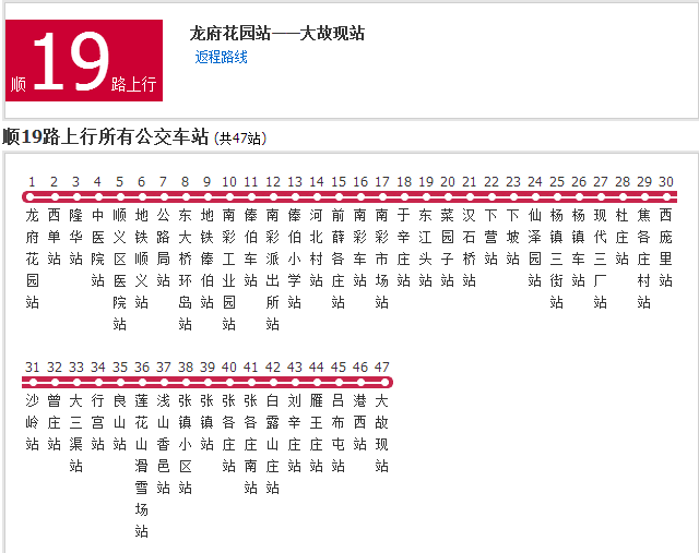 北京公交順19路