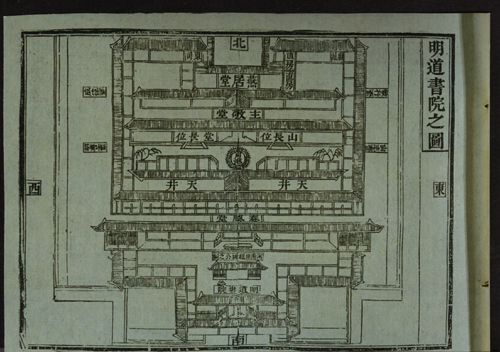 宋代學校制度