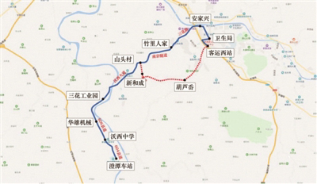 線路走向