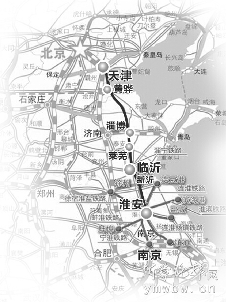 臨淮高速鐵路