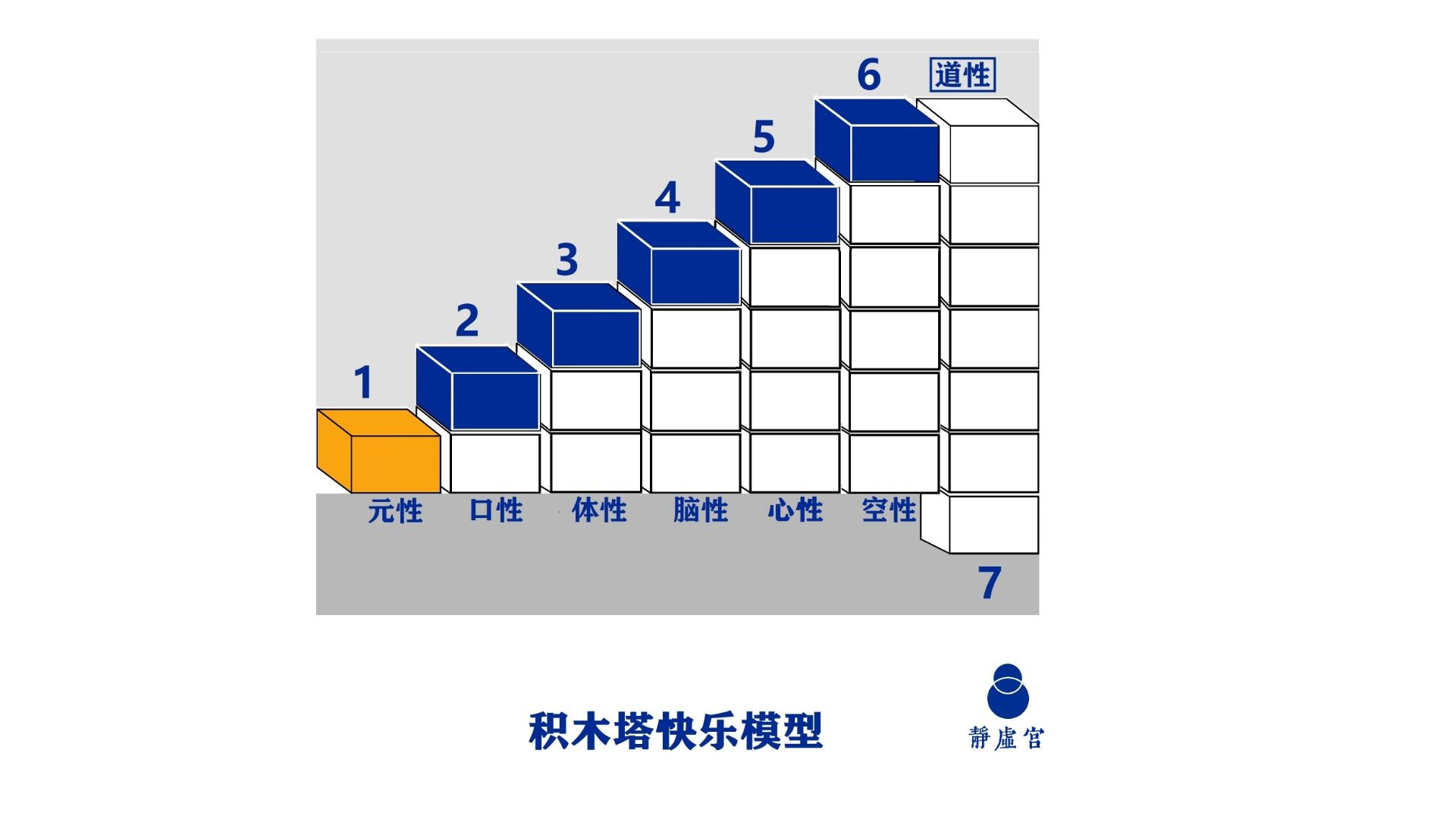 劉振兵