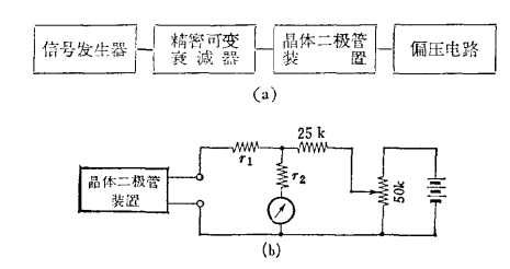 直流變化法的測量電路