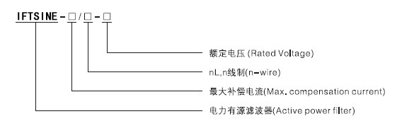 上海信元瑞電氣有限公司