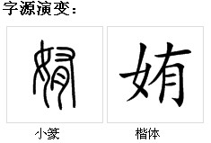 字源演變