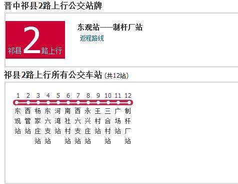 祁縣公交2路