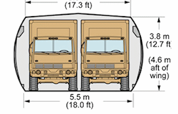 C-17貨艙尺寸