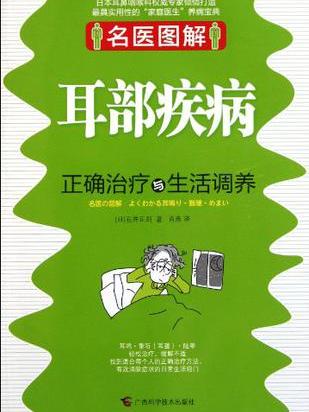 耳部疾病正確治療與生活調養