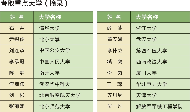 保定東方雙語學校