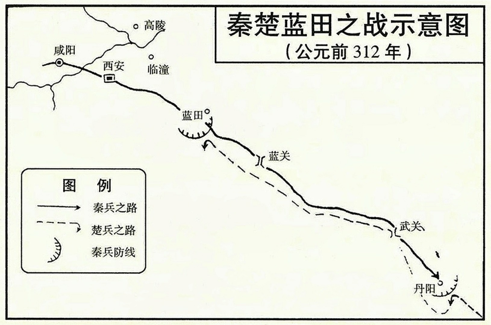 戰國(中國歷史時期)