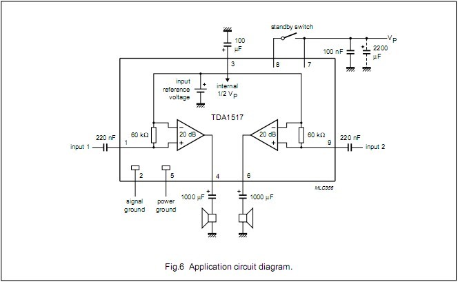 tda1517