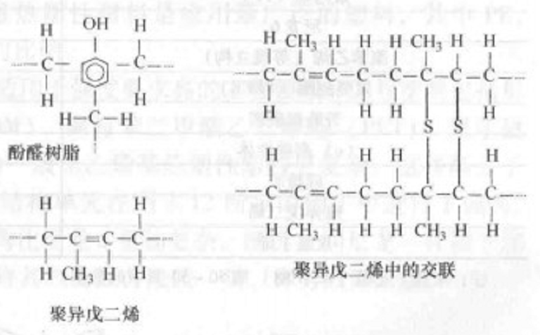 硫交聯