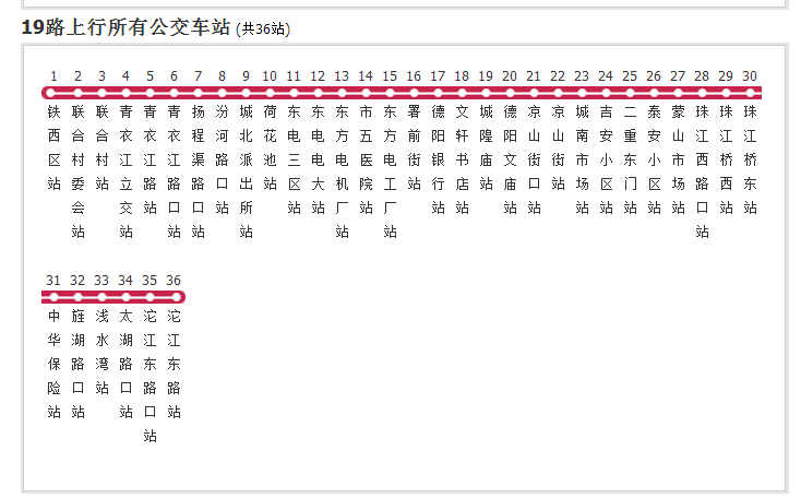 德陽公交19路