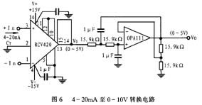 RCV420