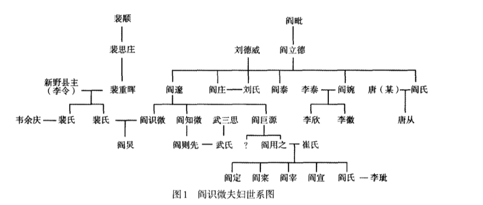 閻泰