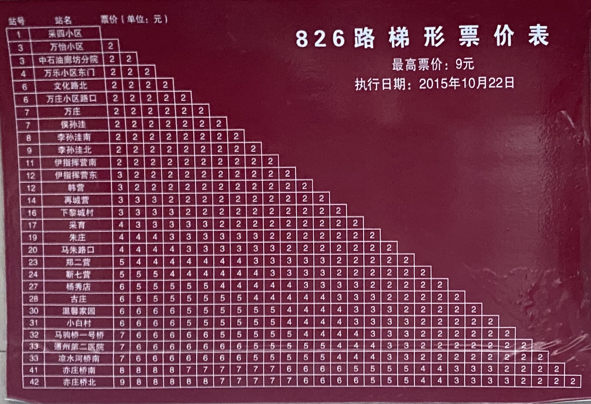 北京公交826路