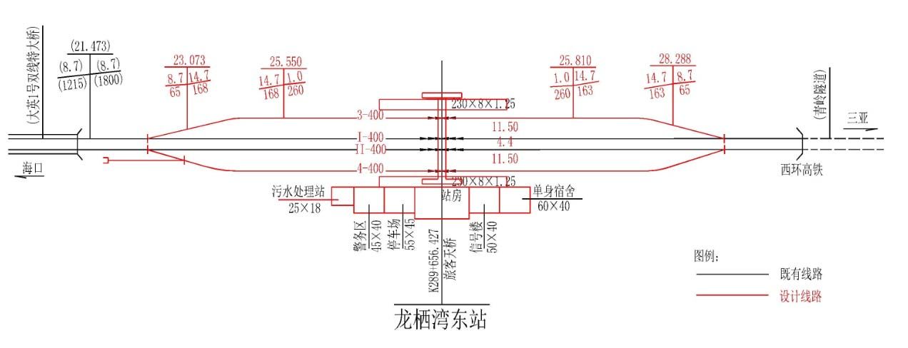 龍棲灣東站