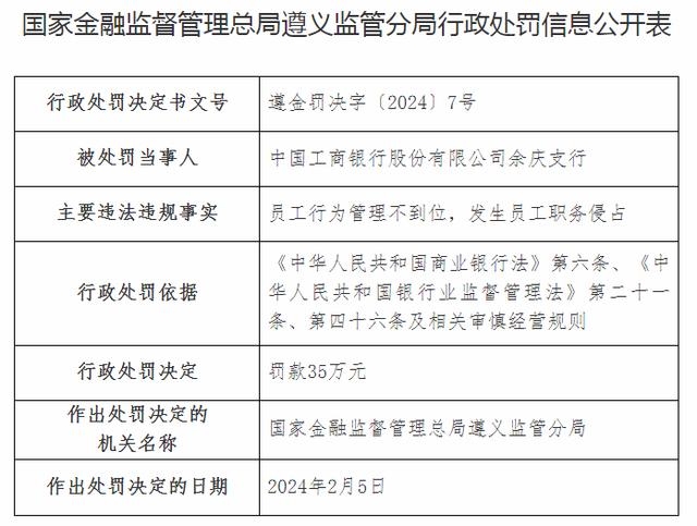 中國工商銀行股份有限公司餘慶支行