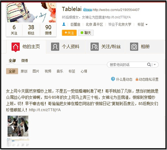 網友“Tablelai”微博截圖