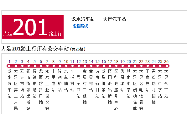 大足公交201路