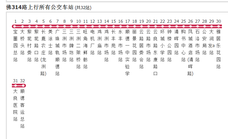 廣州公交佛314路