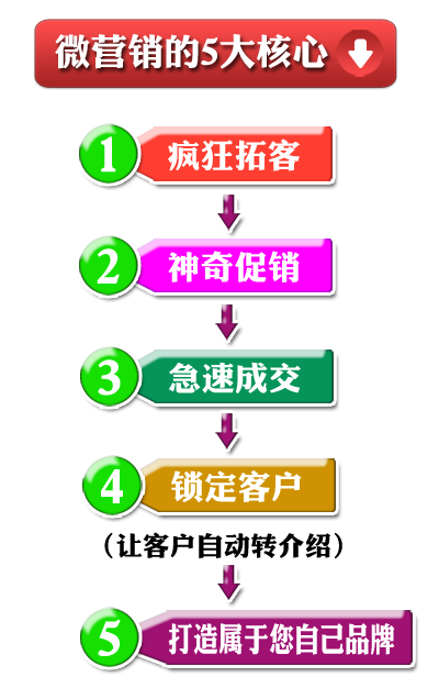 杭州君曼網路科技有限公司