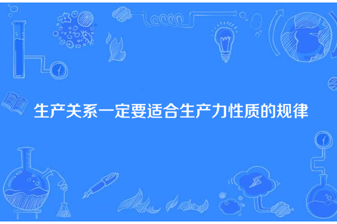 生產關係一定要適合生產力性質的規律