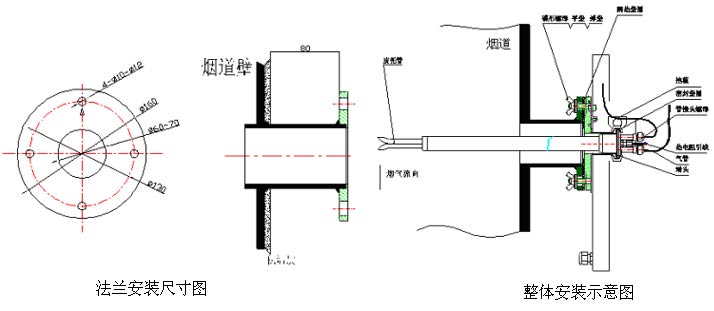 安裝示意圖