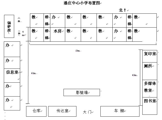 潘莊中心國小