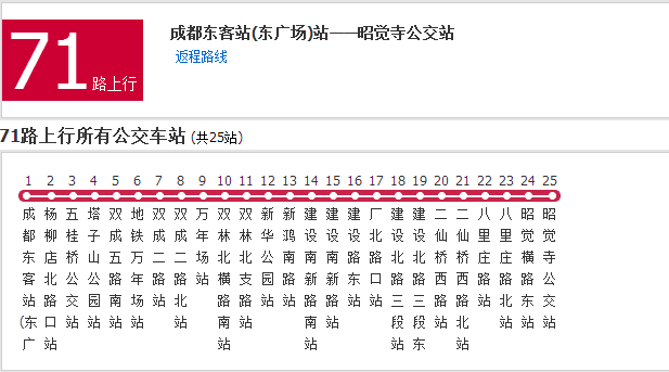 成都公交71路