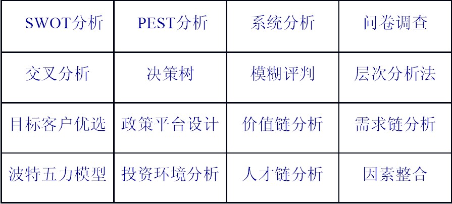 北京軍頤華聖信息諮詢公司