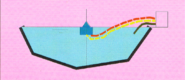 浮動環流收油器