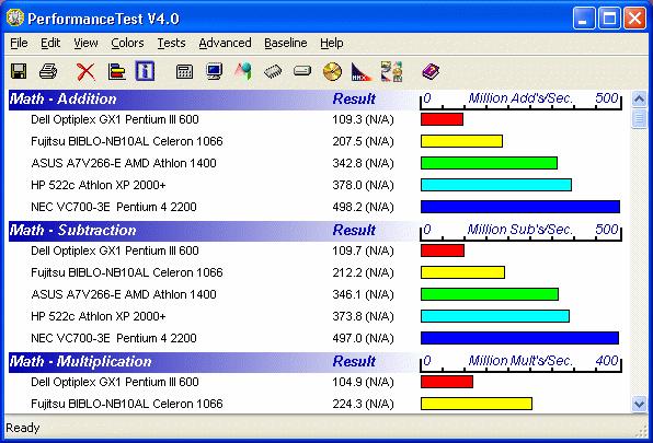 PassMark PerformanceTest V6.1 Build 1001