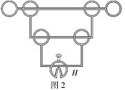 二階歧中易