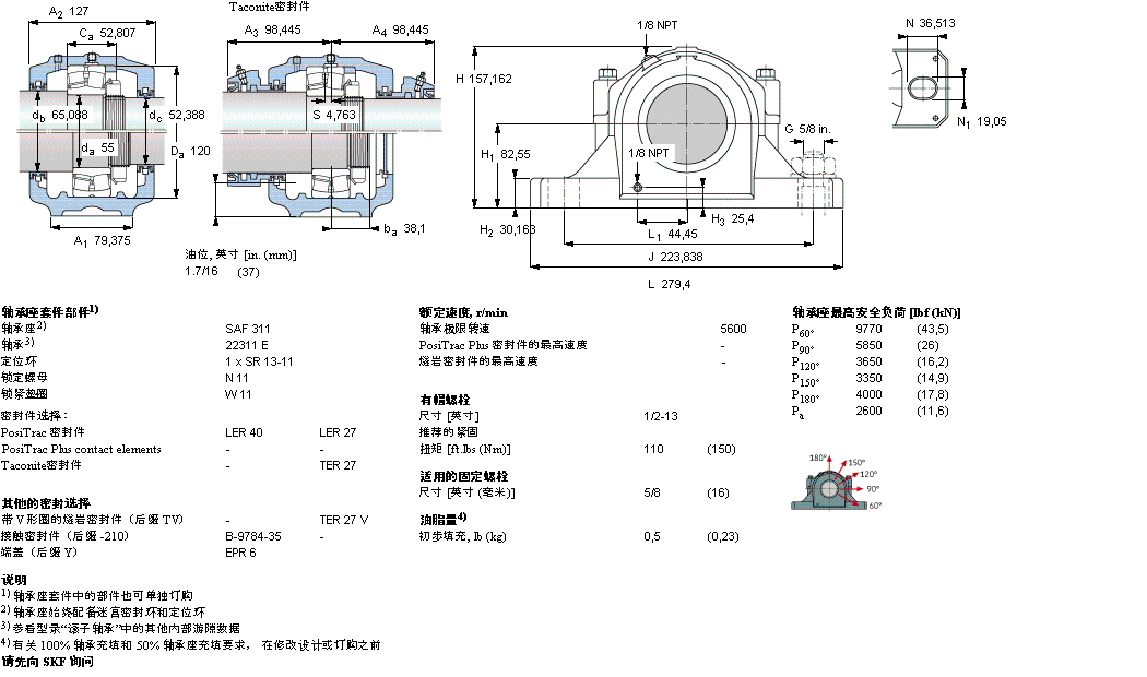 SKF SAF22311軸承