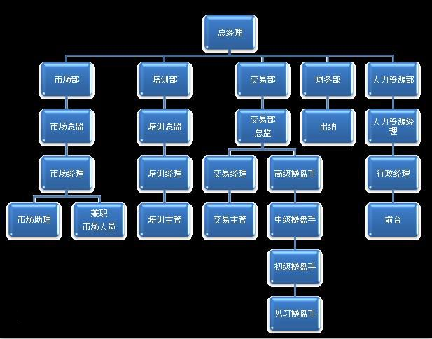 湖北融盛恆泰投資管理有限公司